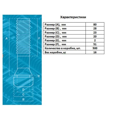 Перосъёмные пальцы PR144-50