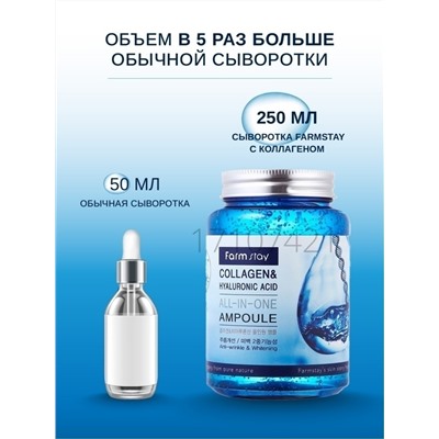 Farm Stay /Увлажняющая сыворотка для лица с гиалуроновой кислотой Collagen. 250 мл.