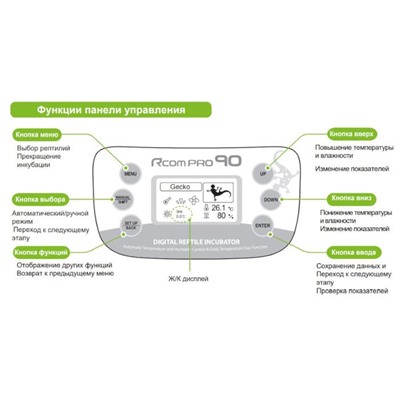 Инкубатор для рептилий, на 90 яиц, автоматический переворот, 120 В, Rcom
