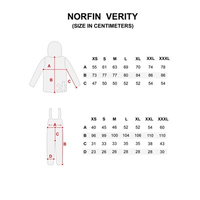 Kостюм демисезонный Norfin VERITY чёрн. 01 р.S