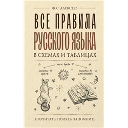 Все правила русского языка в схемах и таблицах