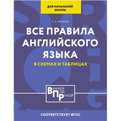 Все правила английского языка для начальной школы в таблицах и схемах