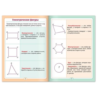 Шпаргалки для 1—4 кл. набор «Основы математики» 6 шт.