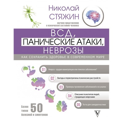 ВСД, панические атаки, неврозы: как сохранить здоровье в современном мире