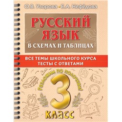 Русский язык в схемах и таблицах. Все темы школьного курса 3 класса с тестами.