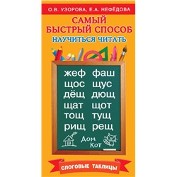 Самый быстрый способ научиться читать. Слоговые таблицы