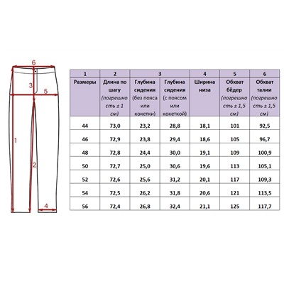 Брюки женские, артикул 873-906