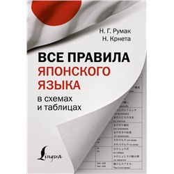 Все правила японского языка в схемах и таблицах