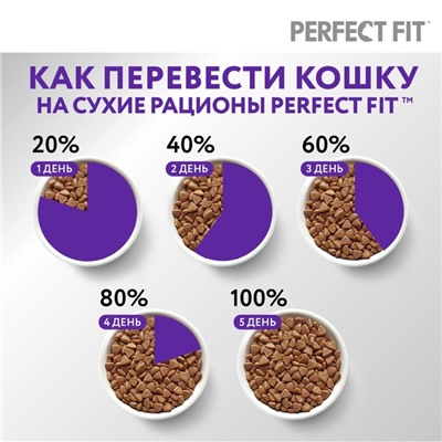 Сухой корм Perfect Fit для взрослых кошек «Здоровье почек», 650 г