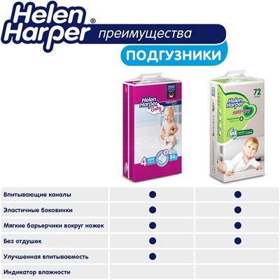 Детские подгузники Helen Harper Soft & Dry Junior (11-16 кг), 44 шт.