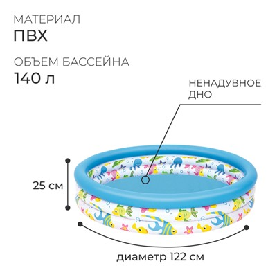 Бассейн надувной «Океан», 122 х 25 см, от 2 лет, 51009 Bestway