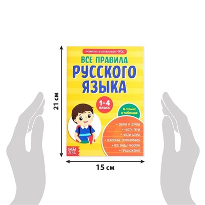 Сборник шпаргалок «Все правила по русскому языку для начальной школы», 36 стр.