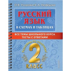 Русский язык в схемах и таблицах. Все темы школьного курса 2 класса с тестами.