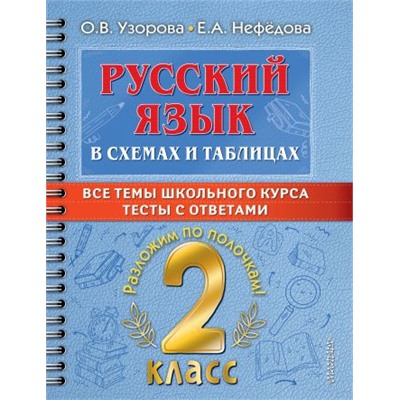 Русский язык в схемах и таблицах. Все темы школьного курса 2 класса с тестами.