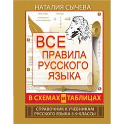 Все правила русского языка в схемах и таблицах. 5 - 9 классы