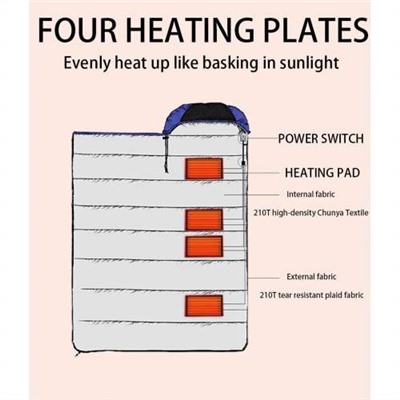 Туристический, водонепроницаемый спальный мешок с подогревом 220 х 85 см, (2,5 кг) оптом