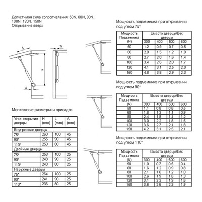 Газовый лифт ТУНДРА GL080BL, 80N, цвет черный