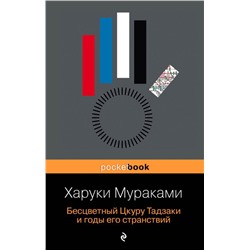 Бесцветный Цкуру Тадзаки и годы его странствий