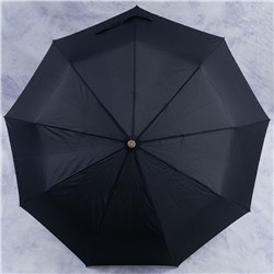 зонт 
            2.SCS8112