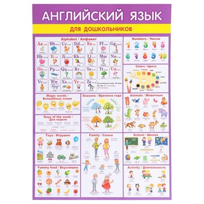 Набор плакатов "Для дошкольников" 30х43 см