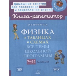 Физика в таблицах и схемах. Все темы школьной программы. 7-11 класс. Янчевская О.В.